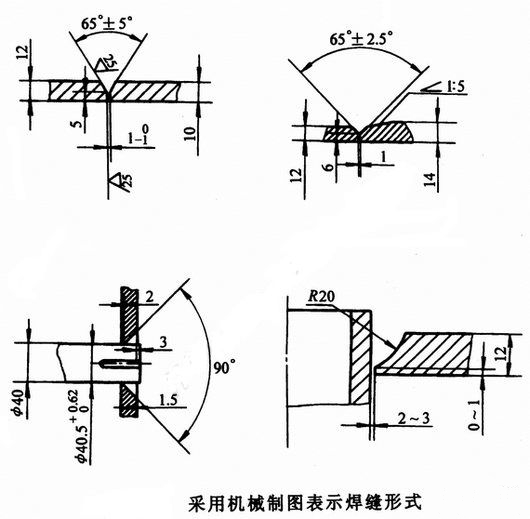 雙面焊縫 雙面焊縫